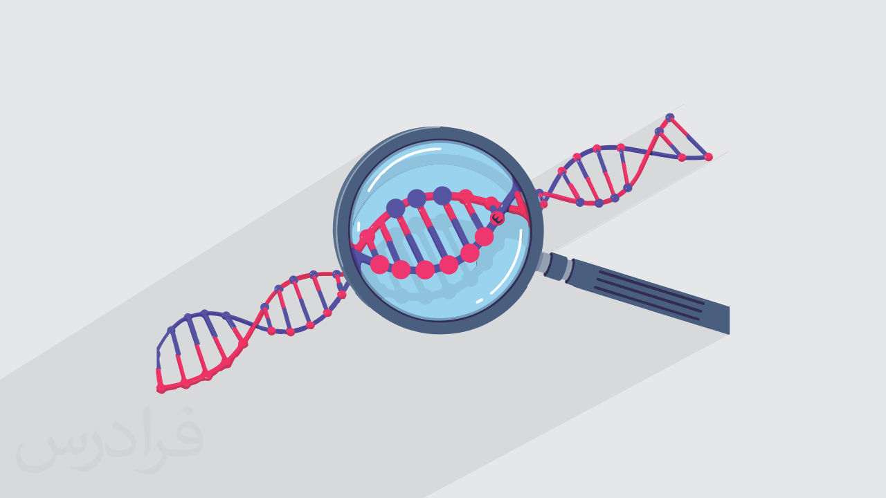 پلتفرم تجزیه و تحلیل داده های ژنتیک GenAP: